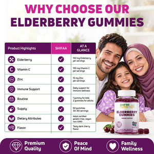 halal elderberry gummies
elderberry gummies for kids halal
elderberry 100mg
shifaa nutrition halal gummy vitamins for kids
elder mune gummies
kids elderberry gummy vitamins
elderberry vegan gummies
elderberry gummies
elderberry gummies for kids
elderberry gummies for adults
kids elderberry gummies
sambucus elderberry gummies
halal gummies
elderberry gummies kids
halal vitamins
halal vitamins for kids
shifaa nutrition halal vitamins
halal gummy
vegan elderberry gummies
vegan elderberry