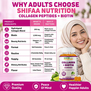 Lime collagen biotin gummies displayed with clean label details for hair skin nails and everyday wellness support deta