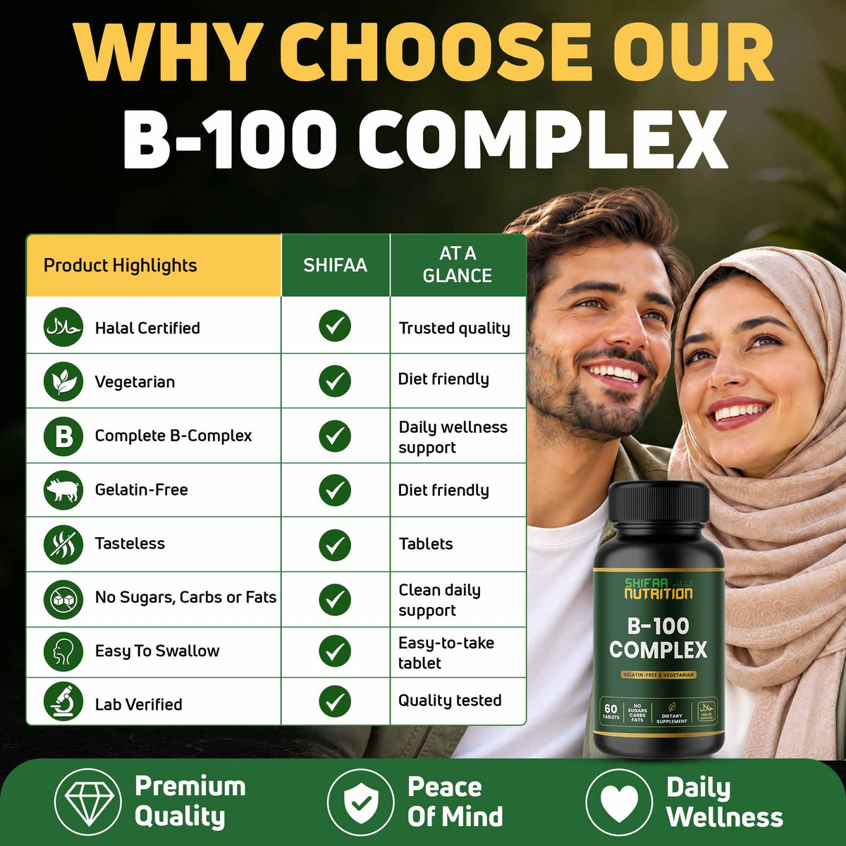 vitamin b complex tablets b12 b6 folic acid b1 b2 b3 biotin choline inositol complete formula