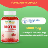 Halal Biotin