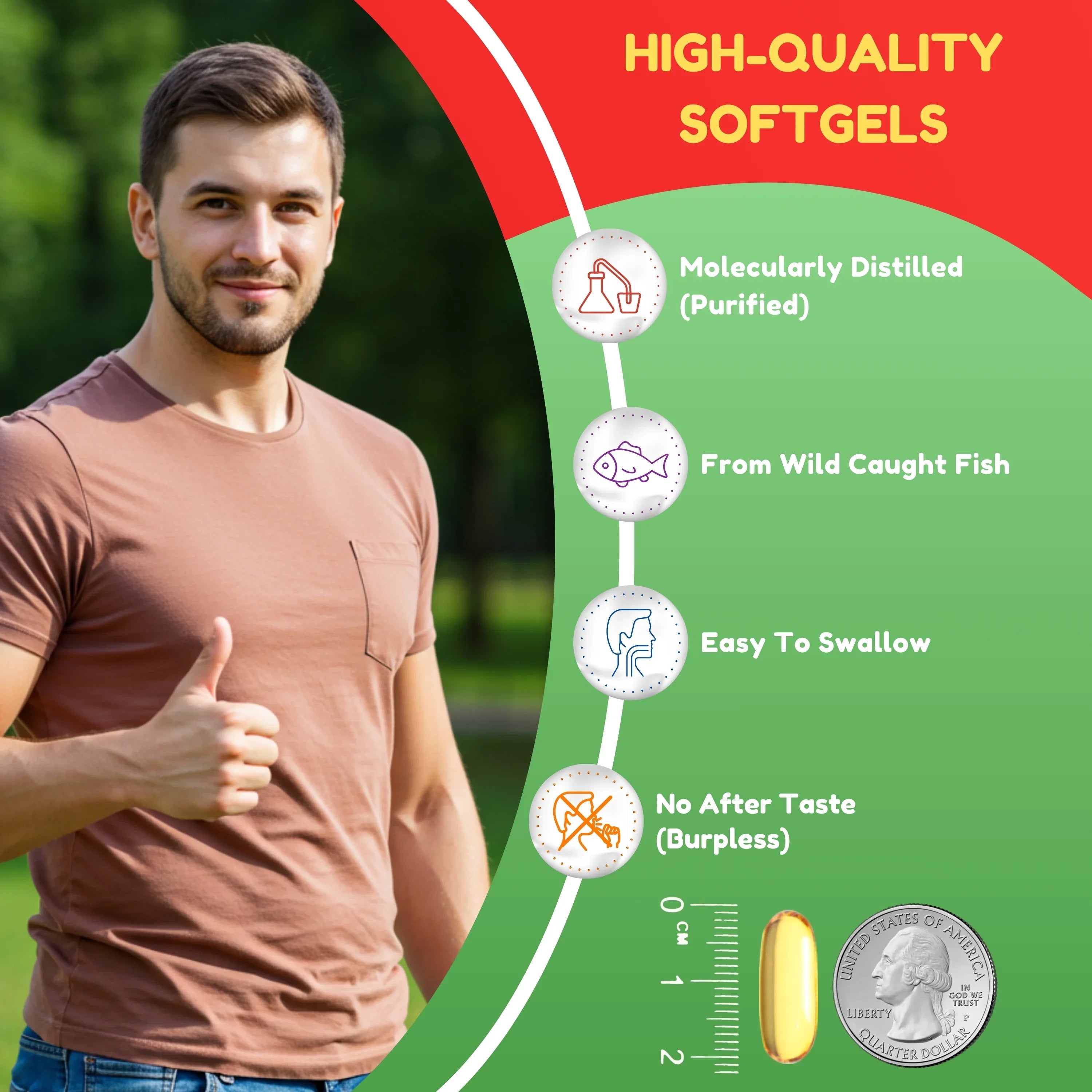 Halal Omega 3 Fish Oil for Adults, 2000mg – 50 Days Supply – Heart & Brain Support - SHIFAA NUTRITION