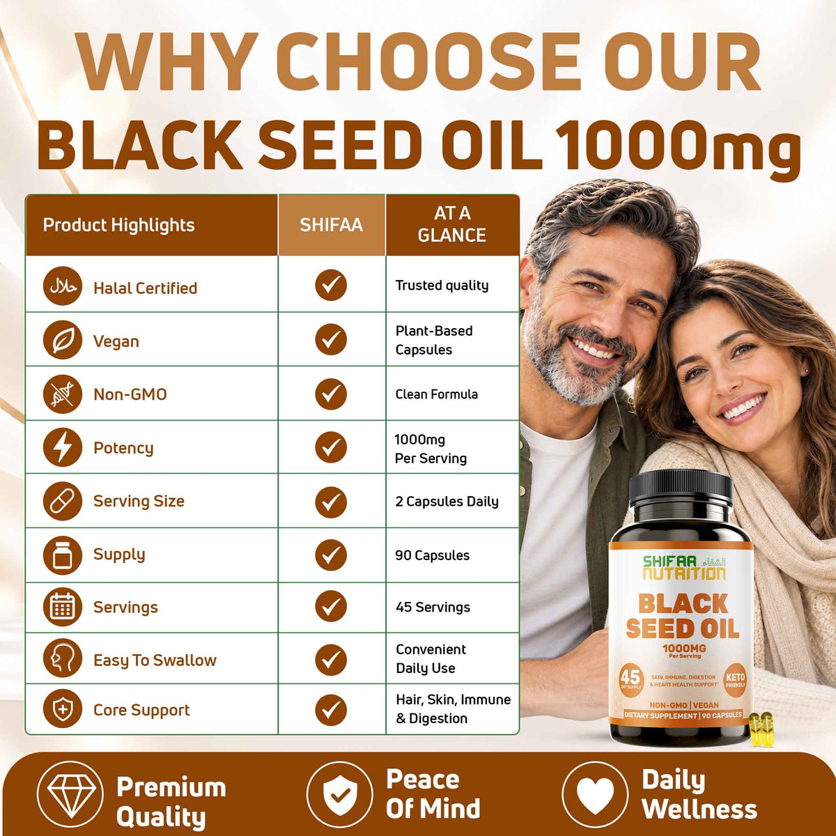 black seed capsules
halal vitamins
black seed oil for hair growth
black seed oil halal
hair vitamins black hair
black seed oil 1000mg
black seed oil press
halal black seed oil
joint pain suplement
black seed pills 1000 mg
halal blackseed oil
halal black seeds
halal black seed
black seed halal
kalonji black seed oil halal
nigella sativa 1000mg
shifaa black seed
shifaa nutrition black seed
shifaa vitamins black seed
black seed oil capsules halal
halal black seed oil organic
black seed oil pill halal
blac si 