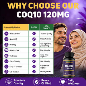 halal coq10 capsules 120mg halal coq10 co q 10 halal coq 10 halal halal q10 coenzyme q10 halal