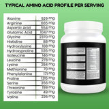 Halal Collagen Peptides Powder