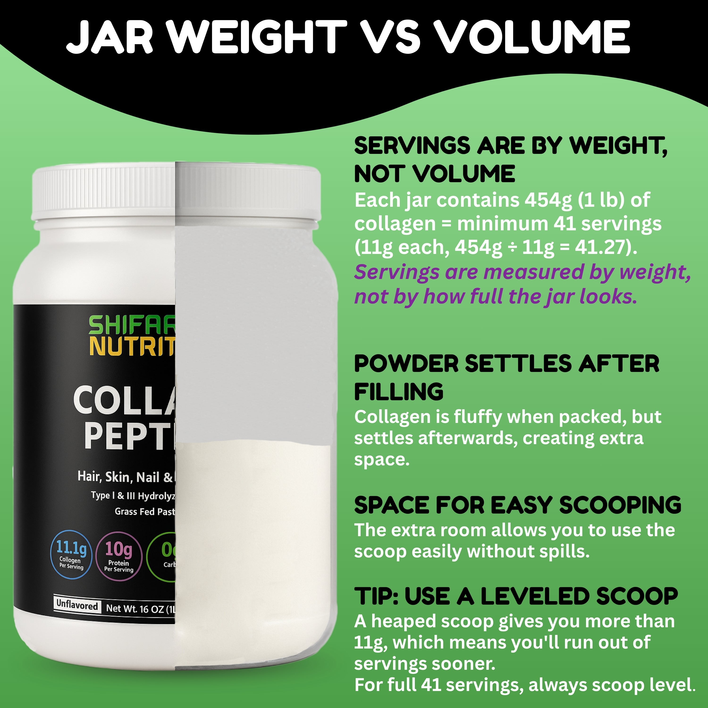 Halal Collagen Peptides Powder