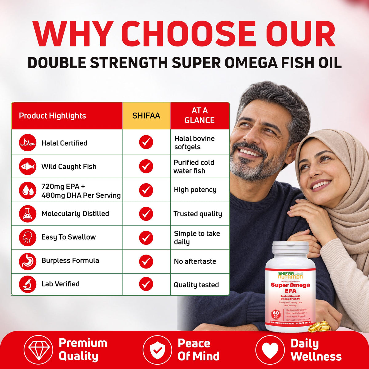 triple strength omega-3 fish oil supplement fish oil 1200 mg omega-3 fish oil omega 3 pills