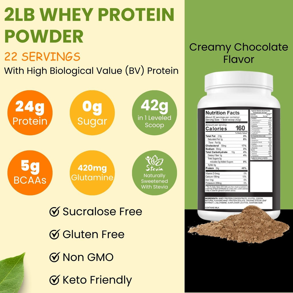 Halal Protein Halal Chocolate Protein Powder SHIFAA NUTRITION