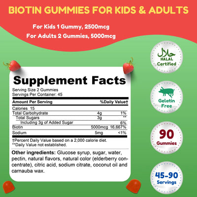 Halal Biotin Gummies