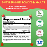 Halal Biotin