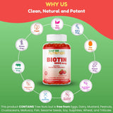 Halal Biotin