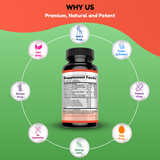 Halal Thyroid Support