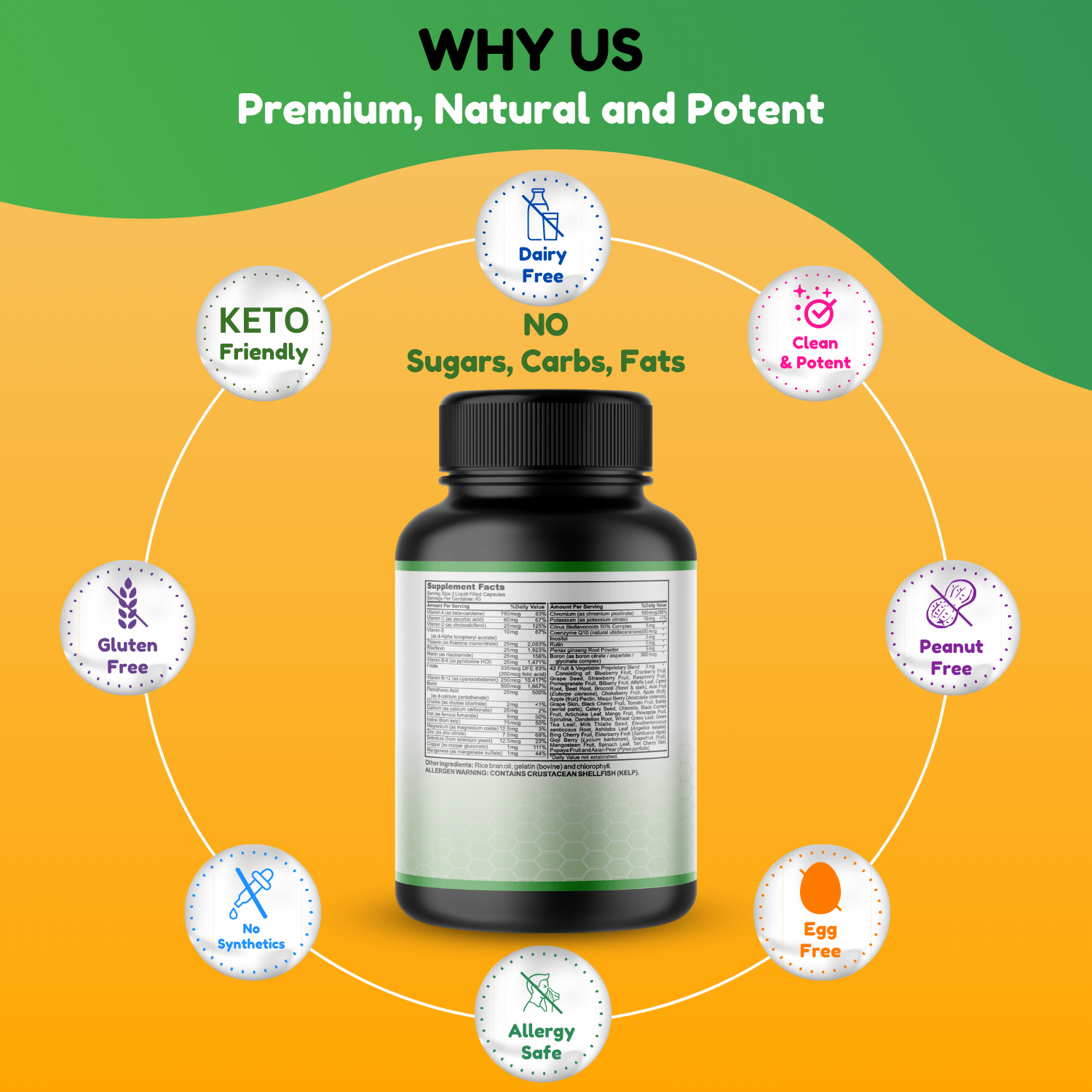 What Happens If a Woman Takes Men's Multivitamin: Insights