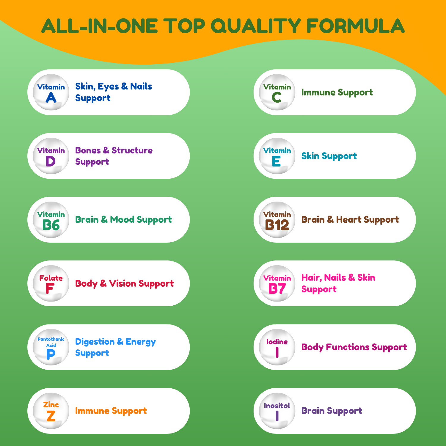 Pack Of 3 - Halal Vitamin Gummies For Kids