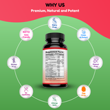 Pack Of 3 - Halal Energize Energy Pills
