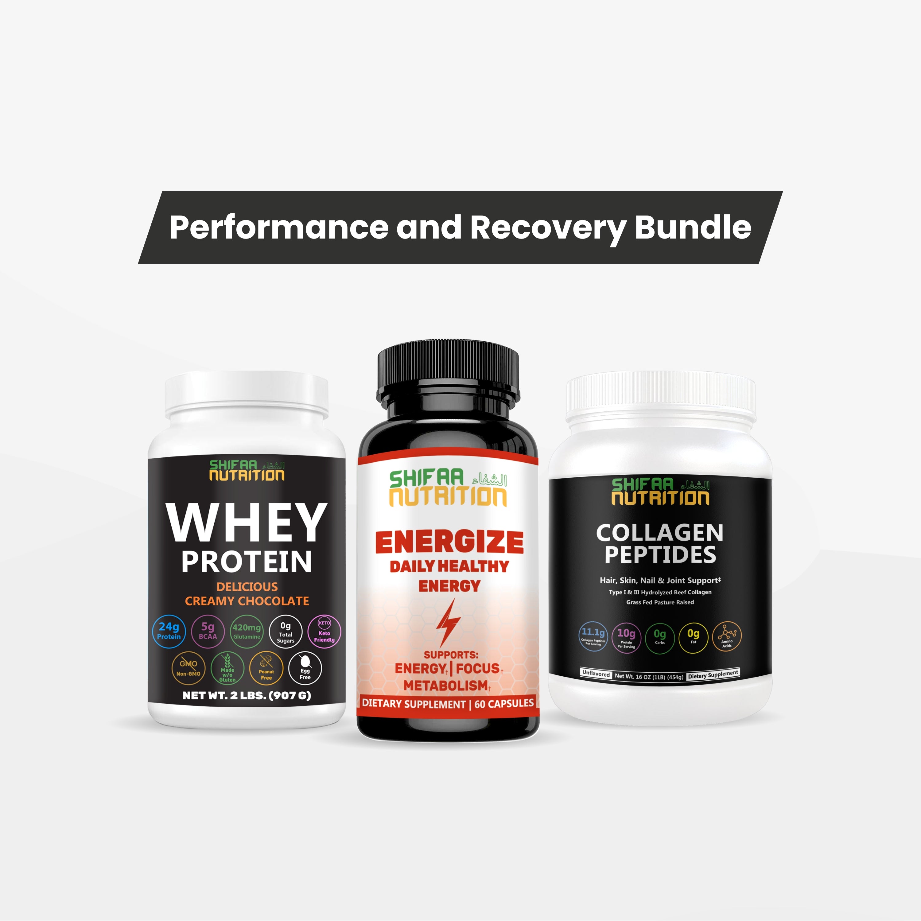 Performance and Recovery Bundle
