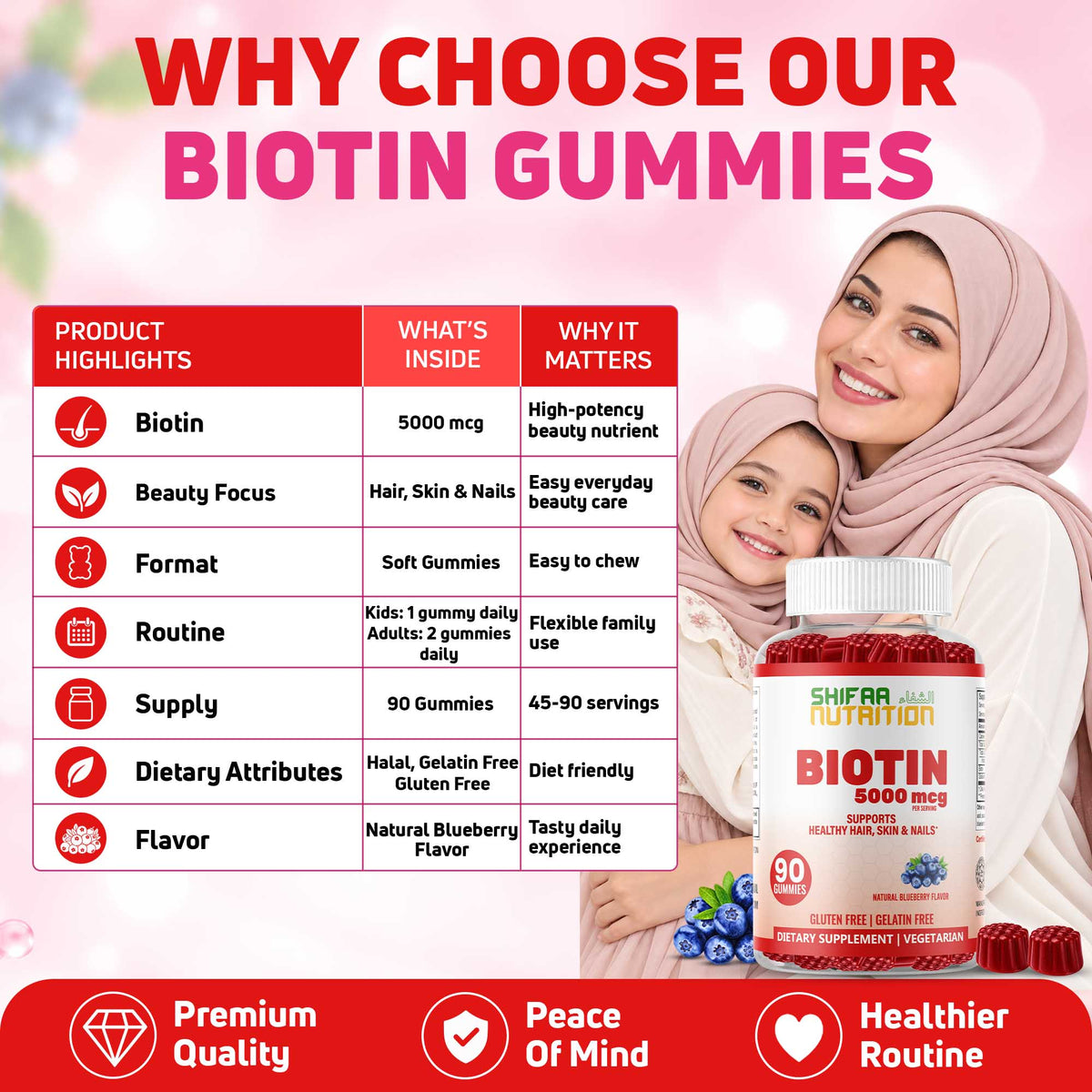 kids biotin gummies for hair growth ohairo biotin hair nutrition gummies kids hair growth