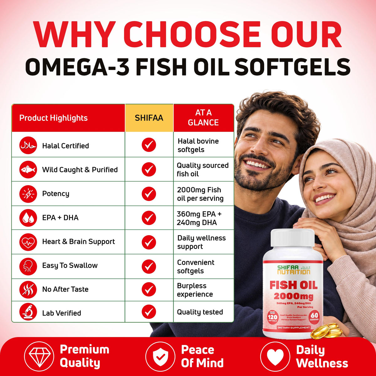 halal omega 3 capsules fish oil supplement epa dha support daily use 120 softgels 60 servings