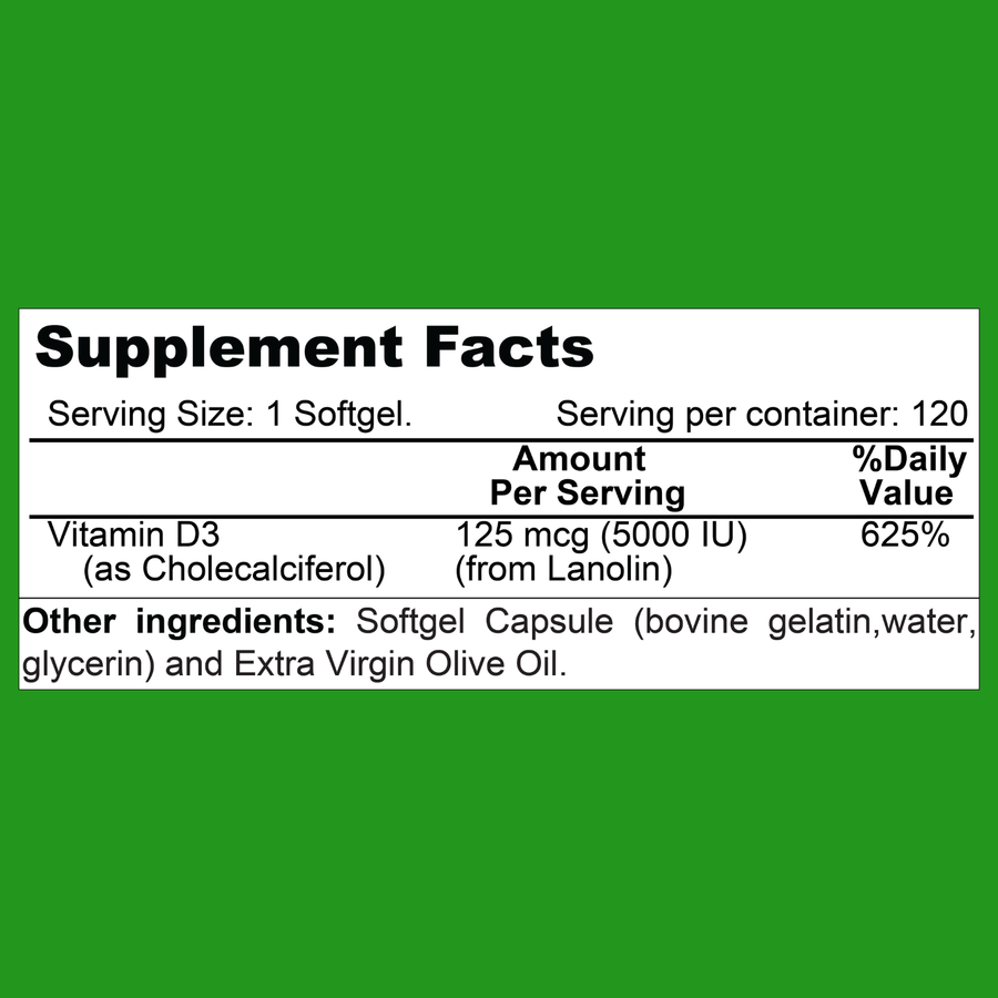 Supplement Facts