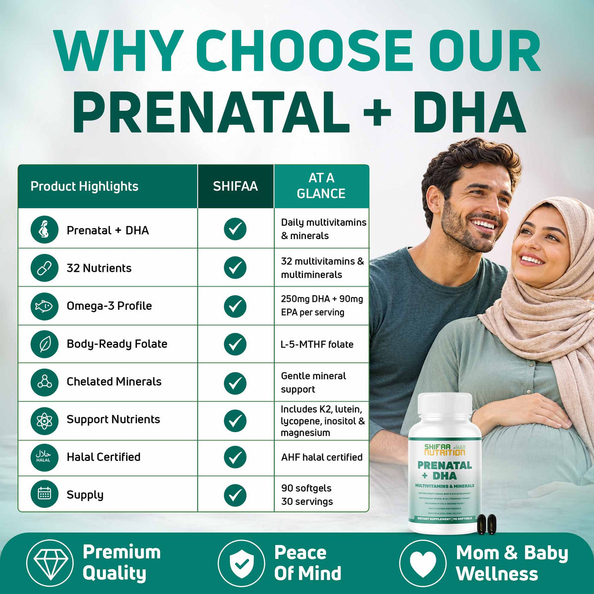 Halal Prenatal Vitamins for Women with DHA, Folic Acid & Multivitamins – 90 Soft Gels - Mom & Baby Overall Wellness - SHIFAA NUTRITION