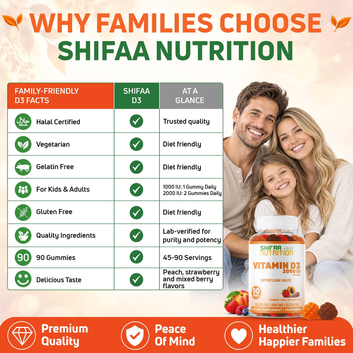 vitamin d halal gummies vitamin d gummies halal vitamin d gummies gelatin free kids halal vitamin d3